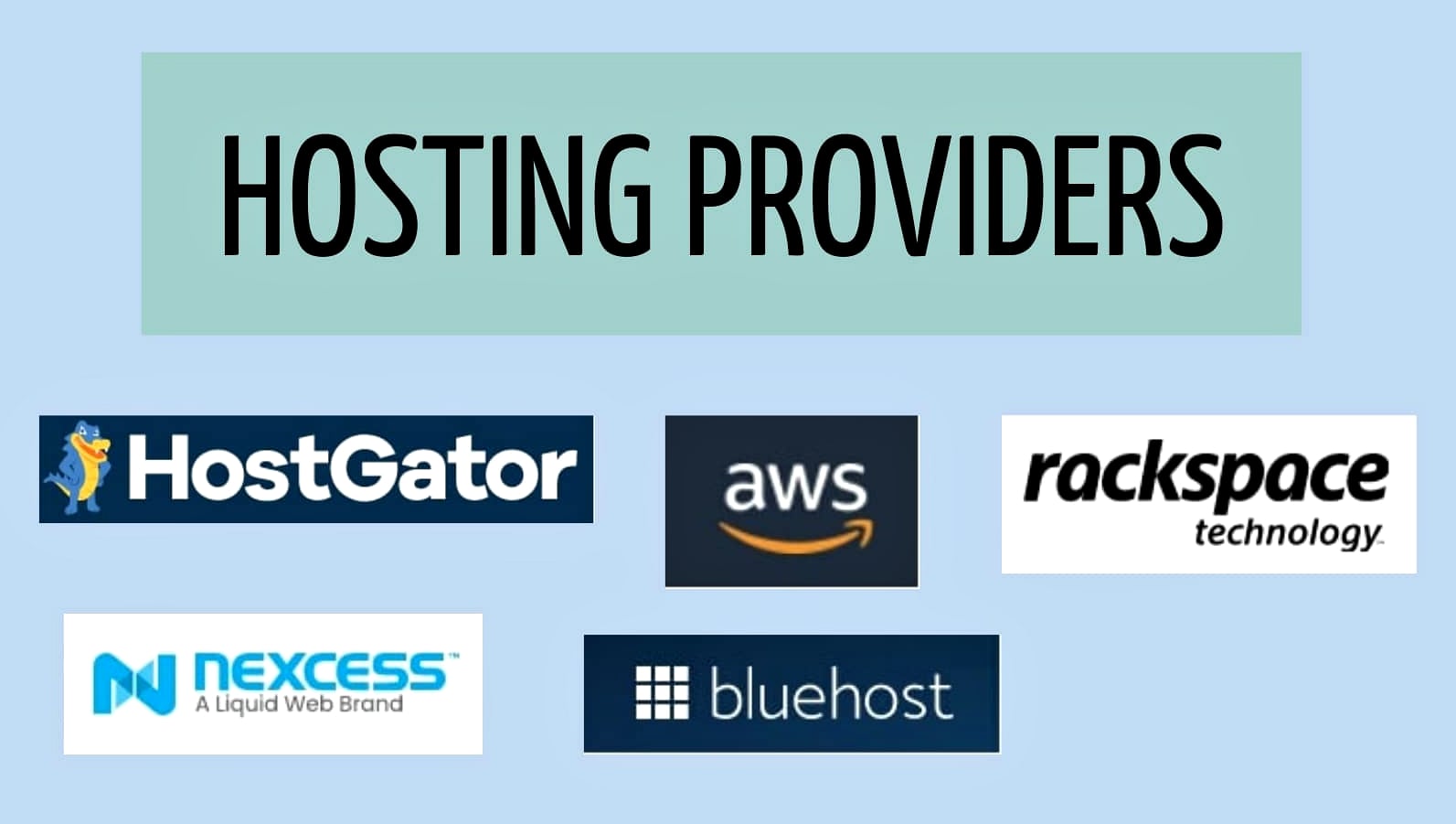 Best Web Hosting sites