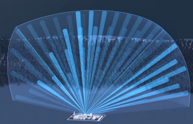 Echodyne’s compact, steerable radar spots $135M investment and prepares to diversify – TechCrunch