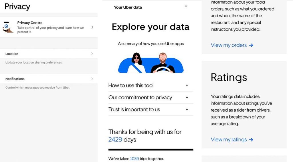 Uber user ratings, Uber ratings