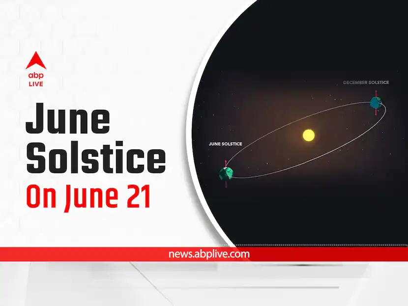 Summer Solstice 2022 Astronomical Summer Season Begins On June 21 In Northern Hemisphere All You Want To Know