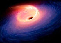 Black Hole Spaghettifies Star Spaghettification Light Polarisation Gas Cloud Study Know All Details